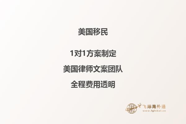移民到美国的人中国的房子怎么办居住证