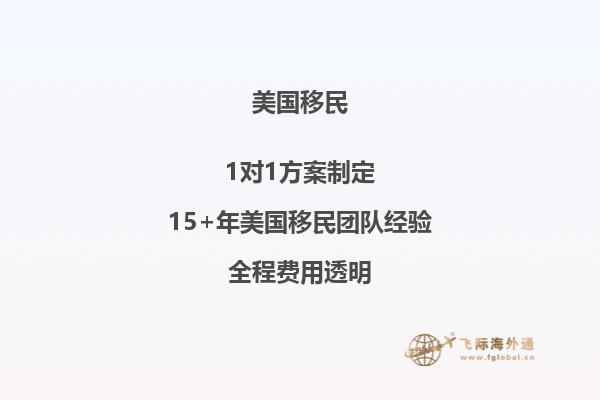 美国投资移民失败300万钱会退回吗