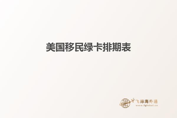 美国移民绿卡排期表