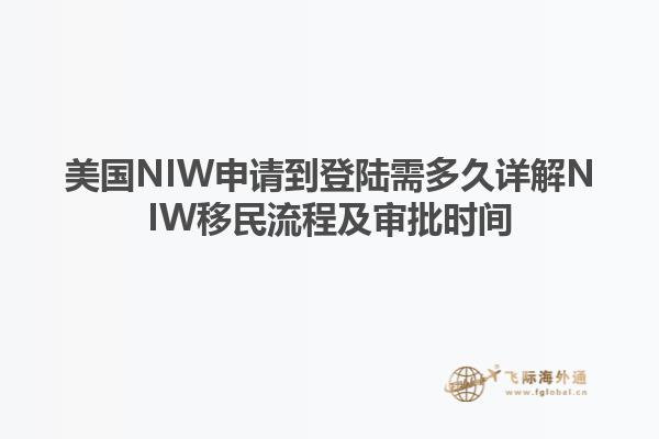 美国NIW申请到登陆需多久详解NIW移民流程及审批时间