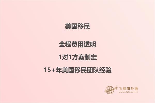 美国NIW是什么项目？